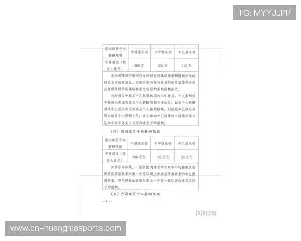 财务约定细则:中超俱乐部支出帽6亿元,外援薪金总额限1000万欧 财务约定细则:中超俱乐部支出帽6亿元,外援薪金总额限1000万欧